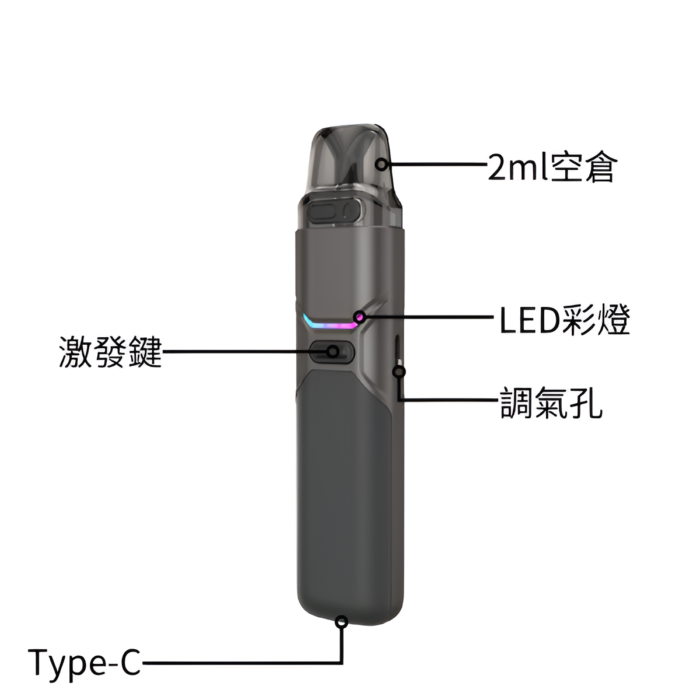 FITPOD O-SHADOW 小蠻牛Xilm通用 711到付：圖片 4