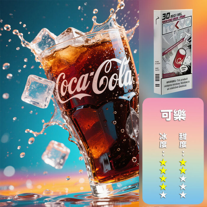 MOHOO BOX東京魔盒煙彈：圖片 8