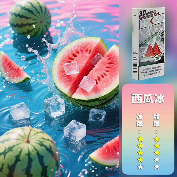 MOHOO BOX東京魔盒煙彈：圖片 25