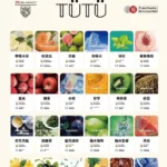 Tutu煙彈 一代菸彈 原TUT一代更名 通配悅刻Relx SP2S LANA一代主機 台灣電子煙批發 711到付