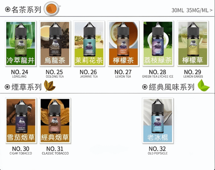 太空人煙油 SPACEMAN菸油 丁鹽小煙油 30ml/35mg 電子菸煙油 台灣電子菸批發：圖片 4