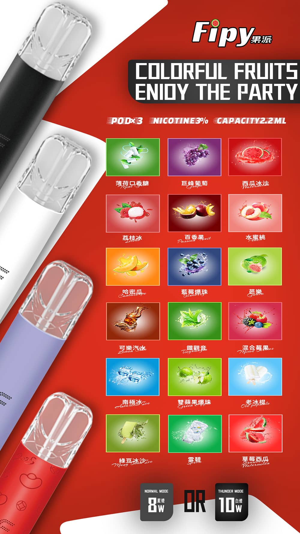 果派一代通用 煙彈陶瓷霧化核心技術與三層防漏結構解析展示